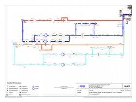 sinetz-schema